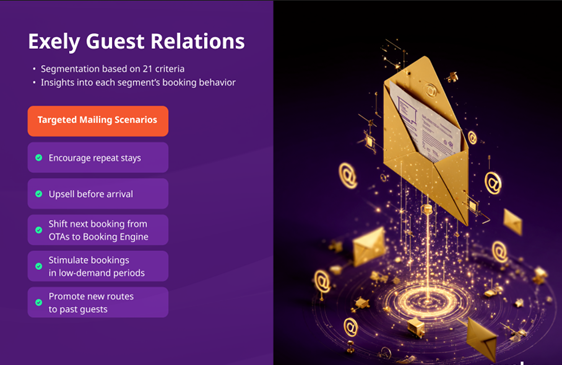 Exely Guest Relations